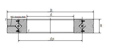 CRBH 1